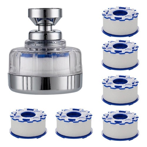Tap filter with - tap, degree